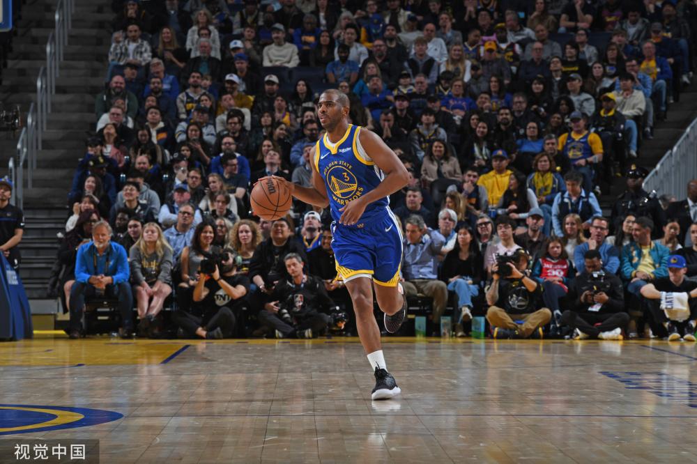 需要的元素 需要的元素